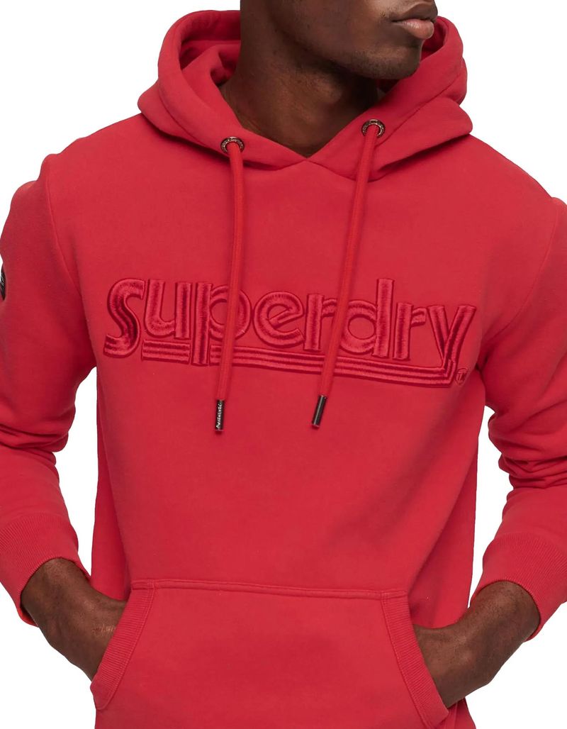 Ropa-BuzoSuperdryHombre-refM2013137A-54I-Wiseman-1.jpg